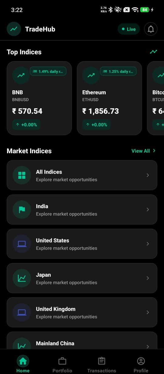 See Top Markets